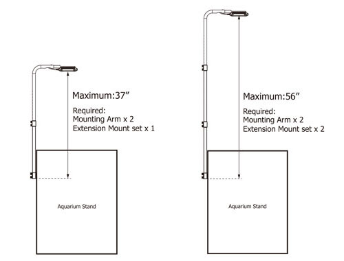 kessil Extension Mount